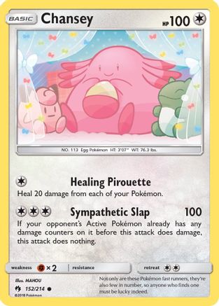 Chansey 152/214 - SM Lost Thunder Reverse Holofoil
