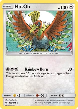 Ho-Oh 160/214 - SM Lost Thunder Reverse Holofoil
