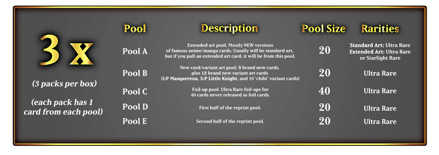YUGIOH Magnificent Monsters