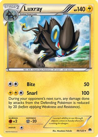 Luxray 46/122 - BREAKpoint