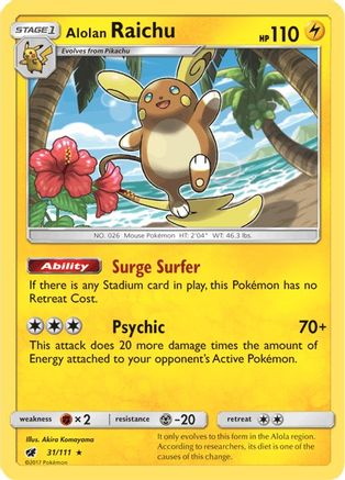 Alolan Raichu - 31/111 - SM  Crimson Invasion Holofoil