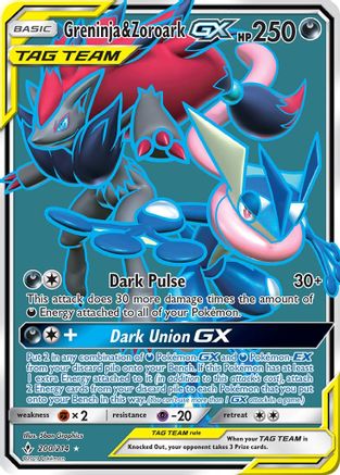 Greninja & Zoroark GX (200) (Full Art) 200/214 - Unbroken Bonds Holofoil