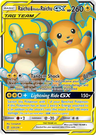 Raichu & Alolan Raichu-GX 220/236 - Unified Minds Holofoil