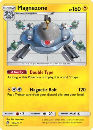 Magnezone 60/236 - Unified Minds Reverse Holofoil