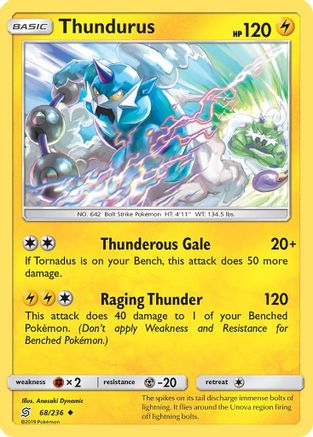 Thundurus 68/236 - Unified Minds Reverse Holofoil