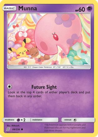 Munna 88/236 - SM  Unified Minds