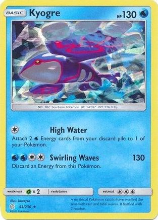 Kyogre - 53/236 (Cracked Ice Holo) 53 - Deck Exclusives Holofoil