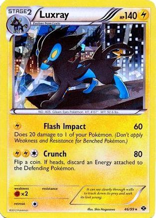 Luxray - 46/99 (Cracked Ice Holo) 46 - Blister Exclusives Holofoil