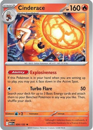 Cinderace 28 - ME01 Mega Evolution Holofoil