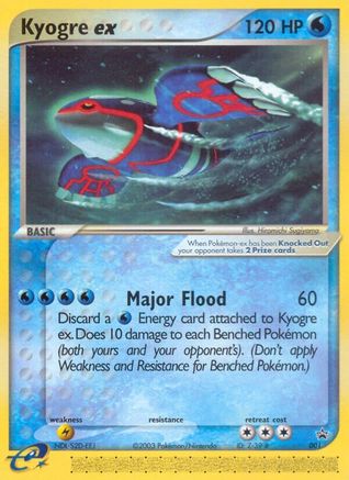 Kyogre ex 1/40 - Nintendo Black Star Promos