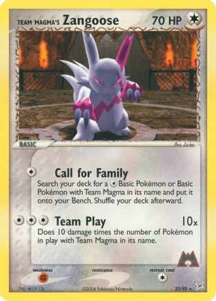 Team Magma's Zangoose 23/95 - Team Magma vs Team Aqua Reverse Holofoil