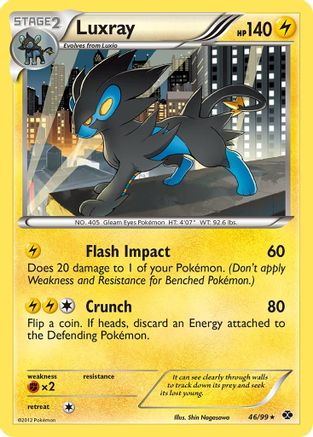 Luxray 46/99 - Next Destinies Holofoil