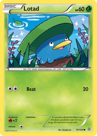 Lotad 10/160 - Primal Clash Reverse Holofoil